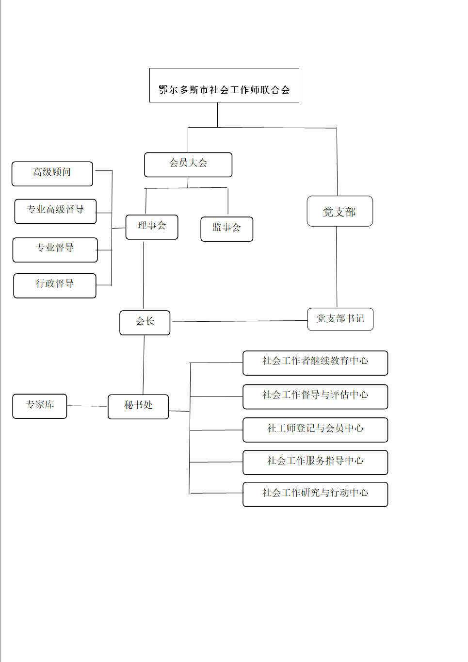 1f0b909bfae34ce477ebfccf6dd352f.png